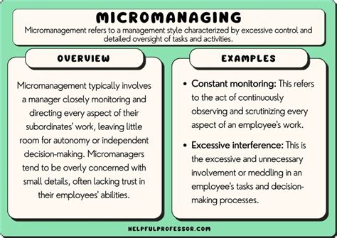 micro manage synonym|Micro Manage synonyms